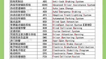 科目一1000题全解答下载_科目一100