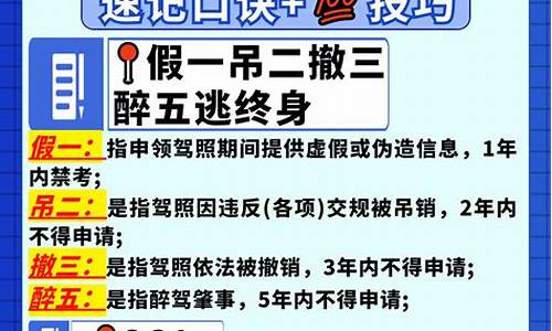 科目一考了没过可以换驾校吗_科目一考了没