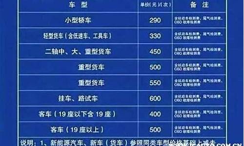 上海驾校价格收费标准_上海驾校价格收费标