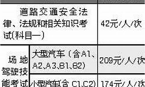 驾校学费能退吗_驾校学费能退吗二年了