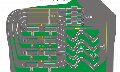 科目二练车顺序_科目二练车顺序技巧全过程