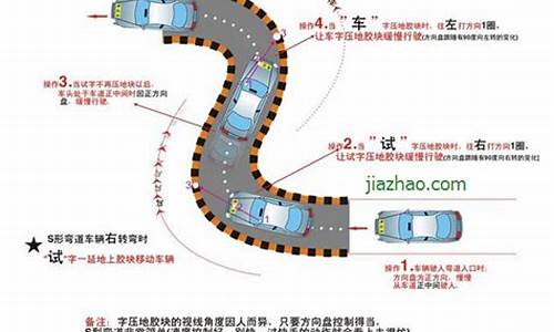 科目二s弯道技巧口诀图解法_科目二s弯道