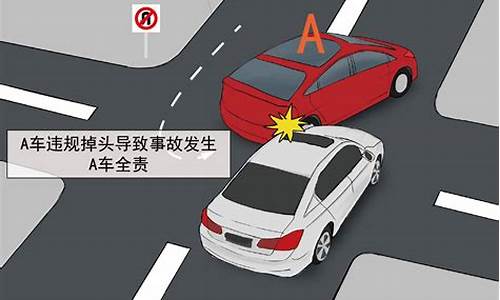 变道撞车责任图解_同向变道撞车责任图解