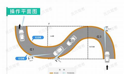 2023年科目二费用_科目二三的考试费