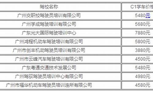 广州驾校费用价目表2023_广州驾校报名费一般多少钱啊