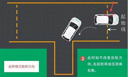 倒库技巧图解30厘米_倒库技巧图解30厘米视频