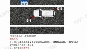 重庆c1驾照科目一模拟考试_重庆c1驾照科目一模拟考试题