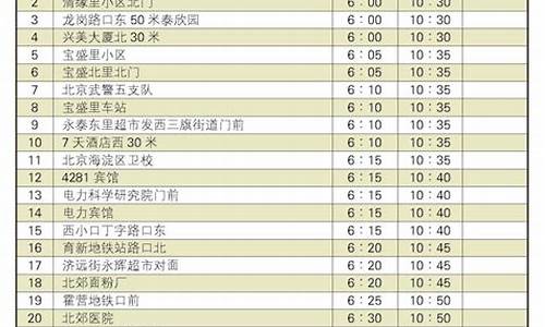 龙泉驾校班车路线时间表_龙泉驾校班车路线时间表最新