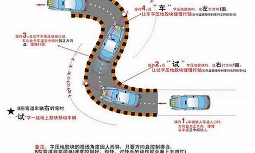 驾考s弯道技巧图解_驾考s弯道技巧视频教程