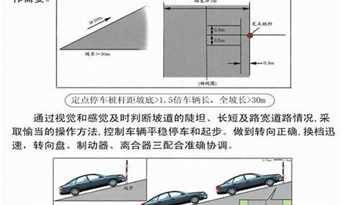 科目二全过程详细讲解_科目二全过程详细讲解视频