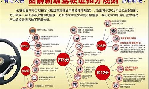 新版驾驶证扣分细则_新版驾驶证扣分细则最新