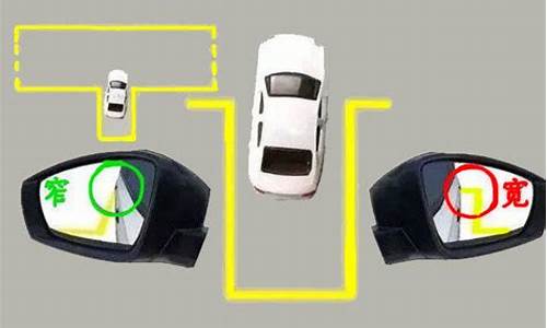修正方向顺口溜_倒车入库修正方向顺口溜