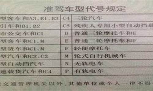 c1包含哪些驾照_c1包含哪些驾照类型