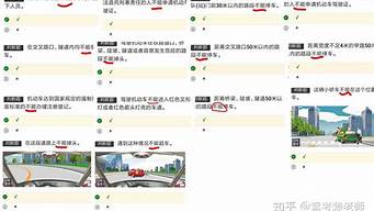 2022驾照理论考试题_2022驾照理论考试题目及答案