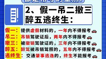 2022年科目四模拟考试_2022年科目四模拟考试题及答案