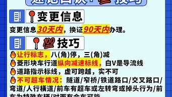 2022年驾照理论考试_2021年驾照理论考试